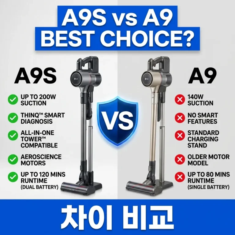 LG 코드제로 A9S A9 차이와 고장 해결법 5가지