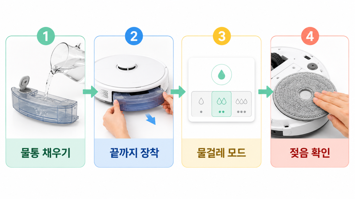 로봇청소기 물걸레 급수 점검 순서