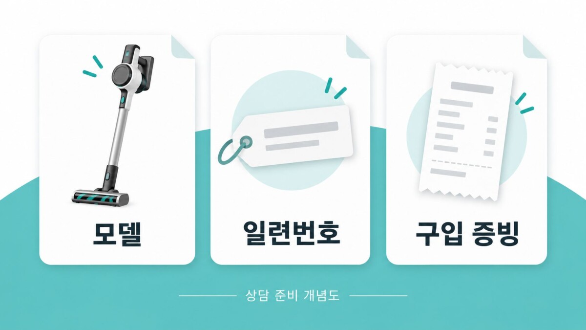 상담용 자료 준비