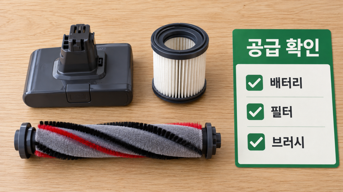 배터리와 소모품 최종 확인