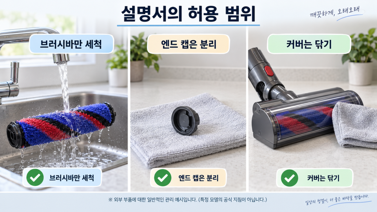 분리한 브러시바만 세척하고 엔드 캡과 헤드 커버를 분리해 둔 개념도