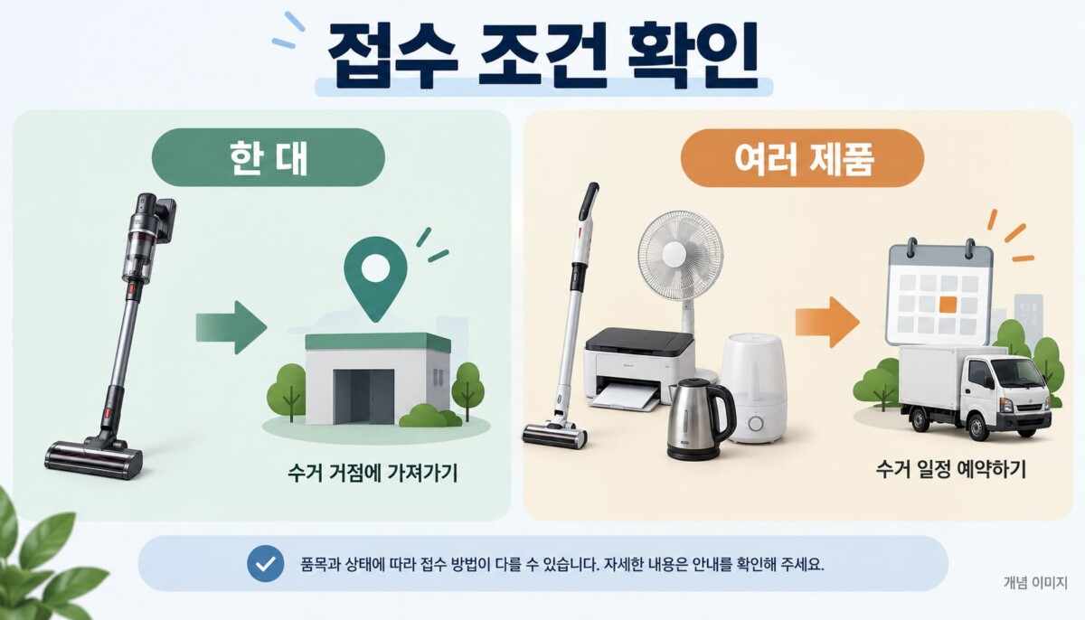 방문수거 수량 조건 확인