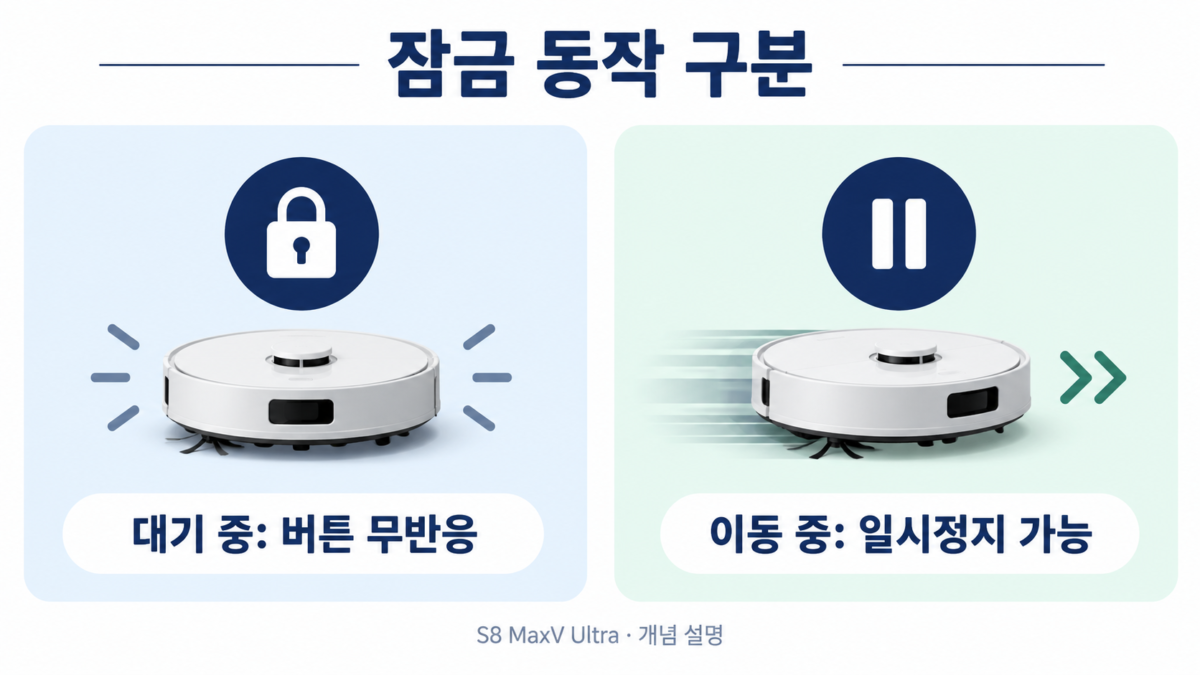 대기 중 무반응과 이동 중 일시정지 구분