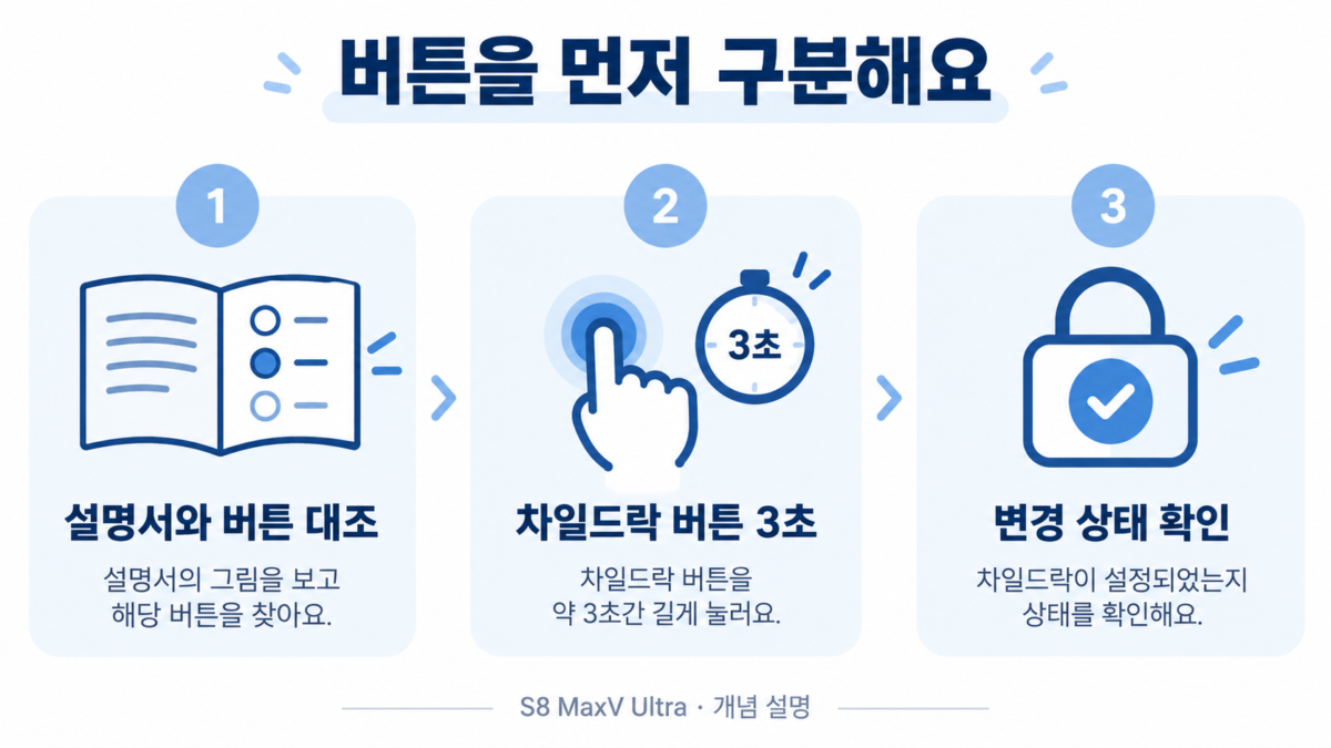 정확한 버튼과 길게 누르기 확인