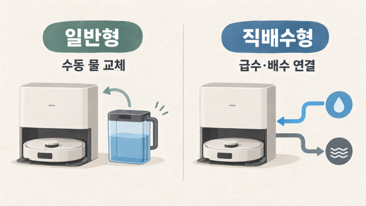 물 교체 방식 비교