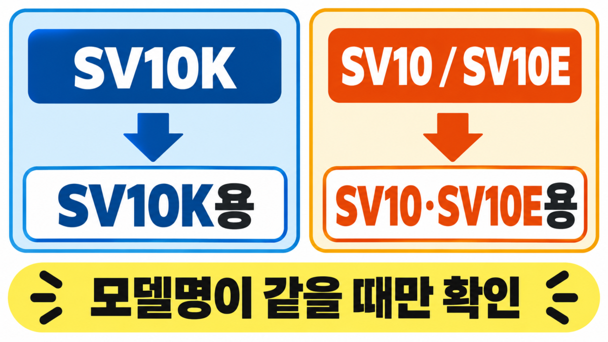 SV10K와 SV10·SV10E의 공식 호환 목록 분기