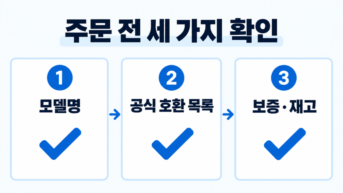 주문 전 모델명과 공식 호환 목록, 보증과 재고 확인